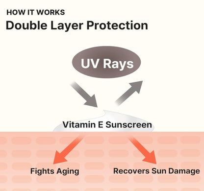 Universal Sunscreen SPF 50 PA